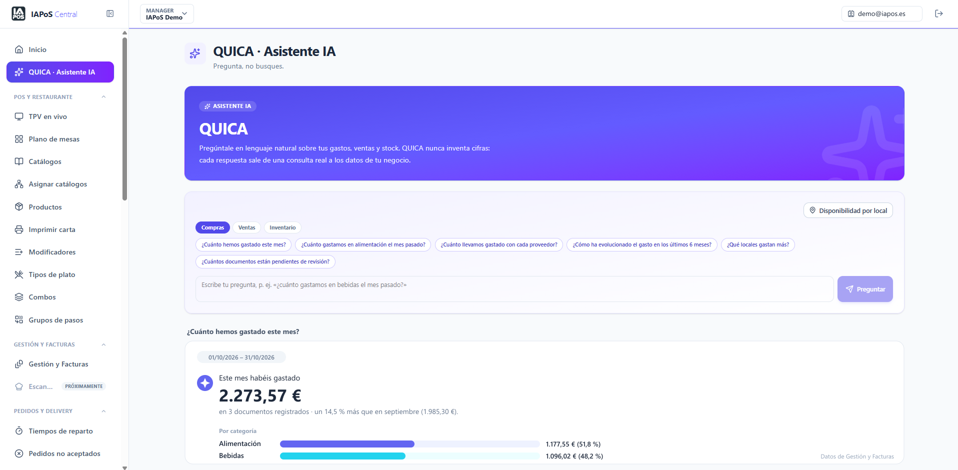 QUICA en el panel de IAPoS: preguntas de ejemplo de compras, ventas e inventario y la caja para escribir la pregunta