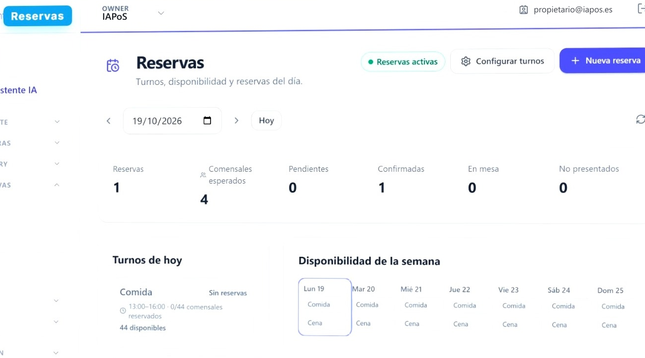 Panel de reservas de IAPoS: turnos del día, comensales esperados y disponibilidad de la semana