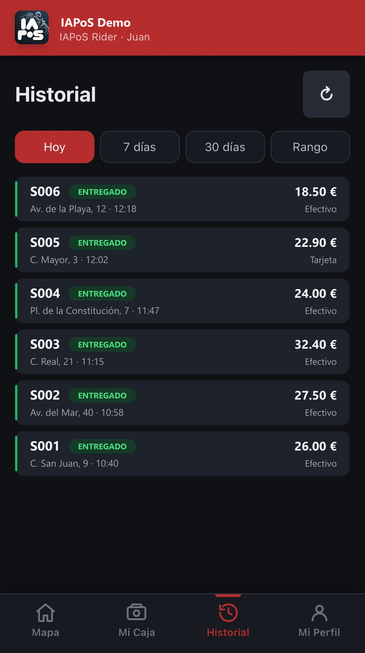 IAPoS Rider, Historial: pedidos entregados hoy con su importe y forma de pago